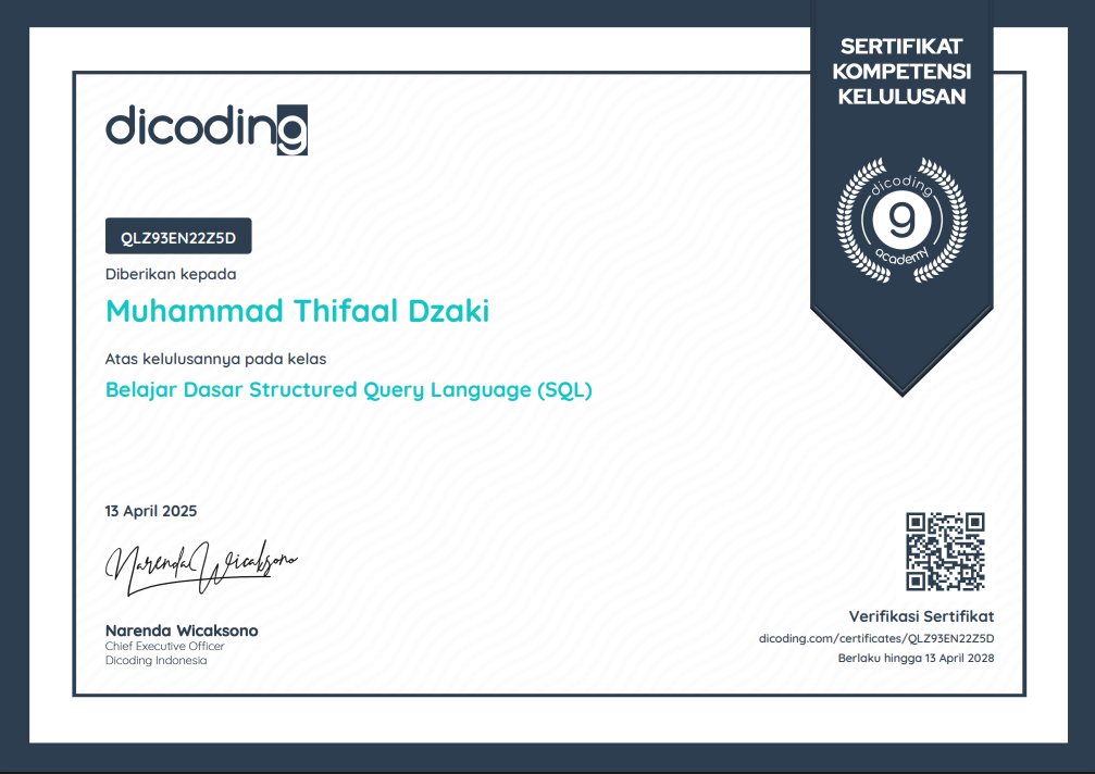 SQL Fundamentals - Dicoding